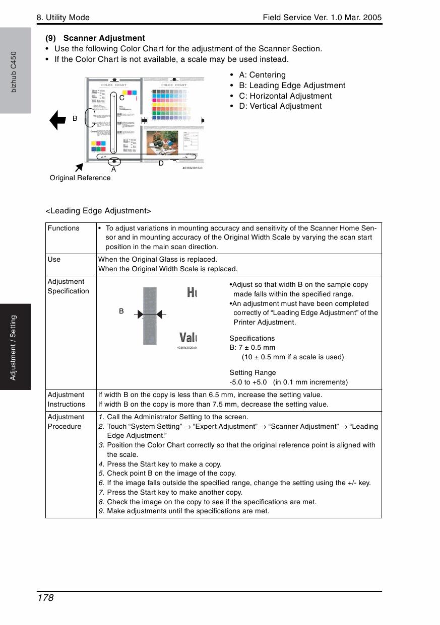 Konica-Minolta bizhub C450 FIELD-SERVICE Service Manual-5